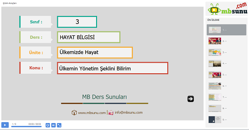 3.Sınıf Hayat Bilgisi Ülkemin Yönetim Şeklini Bilirim Sunusu