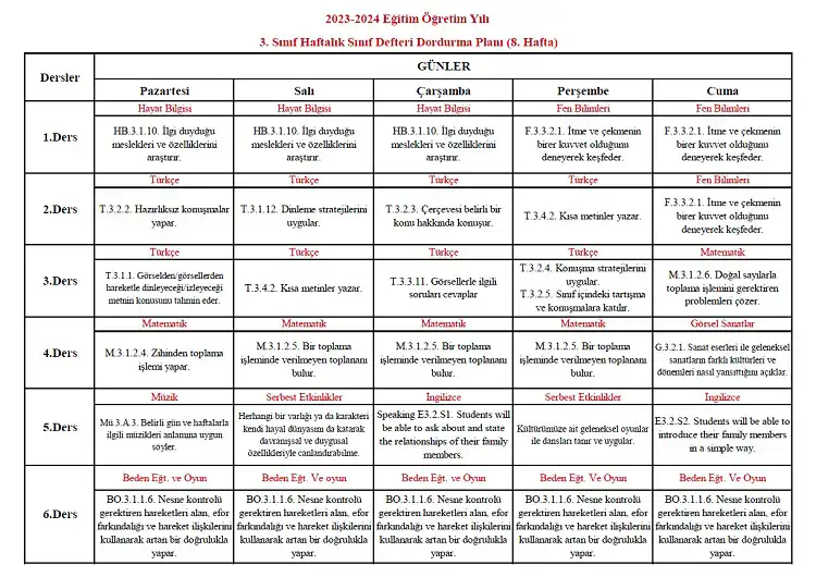 2023-2024 Yılı 3. Sınıf 8. Hafta Sınıf Defteri Doldurma Planı