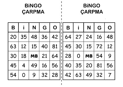Bingo Çarpma Oyunu