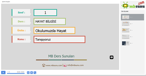 1.Sınıf Hayat Bilgisi Tanışıyoruz Sunusu