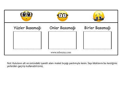 3.Sınıf Matematik Üç Basamaklı Doğal Sayı Numaratörü