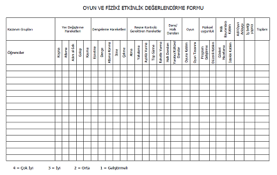 4.Sınıf Beden Eğitimi ve Oyun - Oyun ve Fiziki Etkinlik Değerlendirme Formu