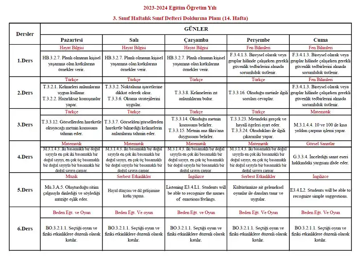 2023-2024 Yılı 3. Sınıf 14. Hafta Sınıf Defteri Doldurma Planı