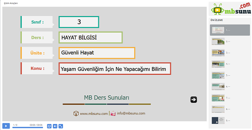 3.Sınıf Hayat Bilgisi Yaşam Güvenliğim İçin Ne Yapacağımı Bilirim Sunusu