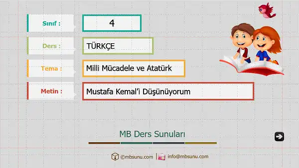 4. Sınıf Türkçe - Mustafa Kemal'i Düşünüyorum Metni Sunusu