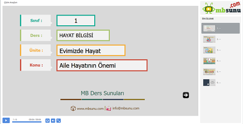 1.Sınıf Hayat Bilgisi Aile Hayatının Önemi Sunusu