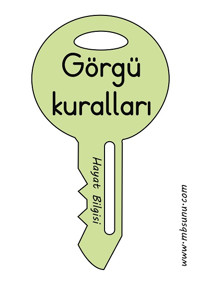 2. Sınıf 16. Hafta Konularına Yönelik Anahtar Sözcük Şablonları