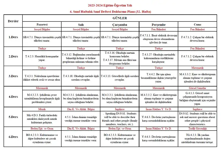 2023-2024 Yılı 4. Sınıf 32. Hafta Sınıf Defteri Doldurma Planı