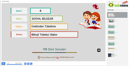 4.Sınıf Sosyal Bilgiler Bilinçli Tüketici Olalım Sunusu