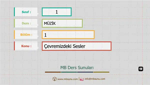 1. Sınıf Müzik - Çevremizdeki Sesler Sunusu