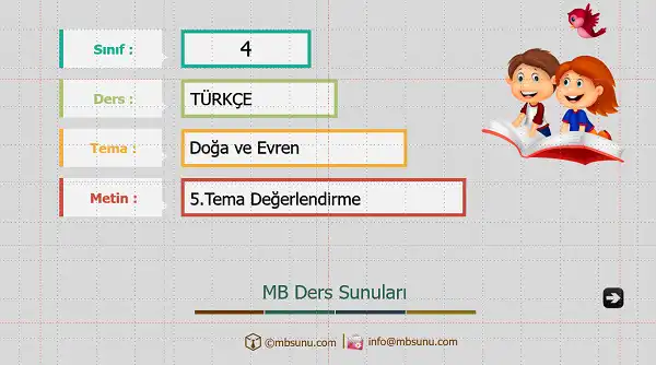 4. Sınıf Türkçe 5. Tema Değerlendirme Sunusu (MEB)