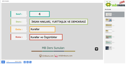 4.Sınıf İnsan Hakları, Yurttaşlık ve Demokrasi - Kurallar ve Özgürlükler Sunusu