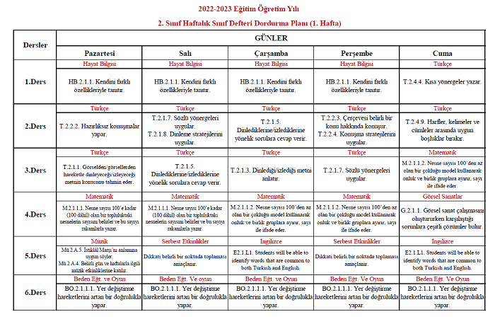 2022-2023 Eğitim Öğretim Yılı 2. Sınıf 1. Hafta Sınıf Defteri Doldurma Planı