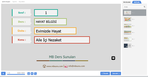 1.Sınıf Hayat Bilgisi Aile İçi Nezaket Sunusu