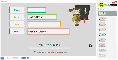 3.Sınıf Matematik Basamak Değeri Sunusu