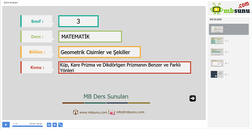 3.Sınıf Matematik Geometrik Cisimlerin Benzer ve Farklı Yönleri Sunusu