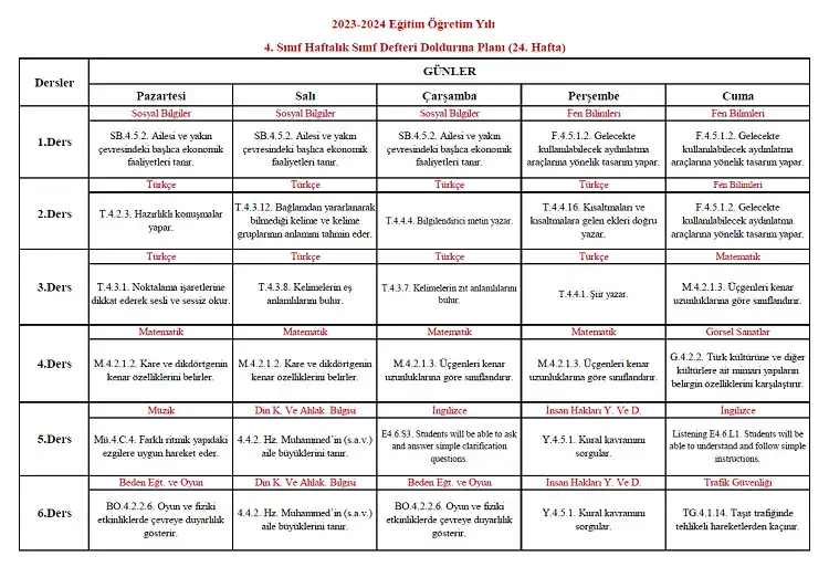 2023-2024 Yılı 4. Sınıf 24. Hafta Sınıf Defteri Doldurma Planı