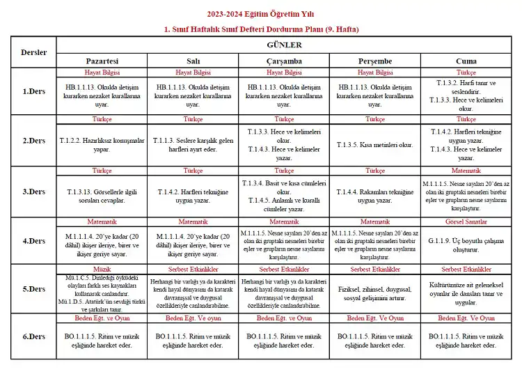 2023-2024 Yılı 1. Sınıf 9. Hafta Sınıf Defteri Doldurma Planı