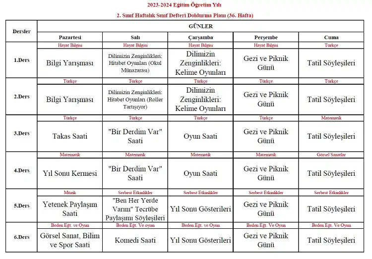 2023-2024 Yılı 2. Sınıf 36. Hafta Sınıf Defteri Doldurma Planı