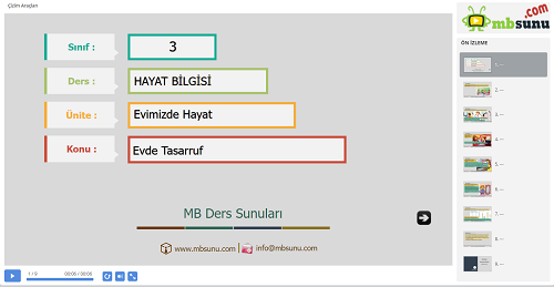 3.Sınıf Hayat Bilgisi Evde Tasarruf Sunusu