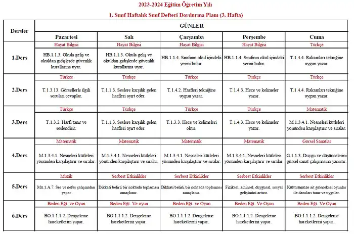 2023-2024 Yılı 1. Sınıf 3. Hafta Sınıf Defteri Doldurma Planı