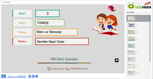 3.Sınıf Türkçe Gemiler Nasıl Yüzer Metni Sunusu