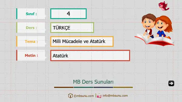 4. Sınıf Türkçe - Atatürk Metni Sunusu