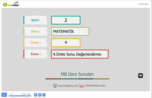 2.Sınıf Matematik 4. Ünite Değerlendirme Sunusu