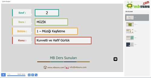 2.Sınıf Müzik Kuvvetli ve Hafif Gürlük Sunusu