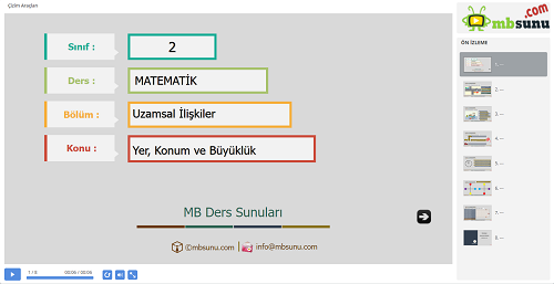 2.Sınıf Matematik Yer, Konum ve Büyüklük Sunusu