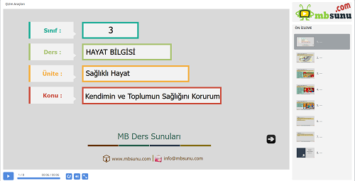 3.Sınıf Hayat Bilgisi Kendimin ve Toplumun Sağlığını Korurum Sunusu