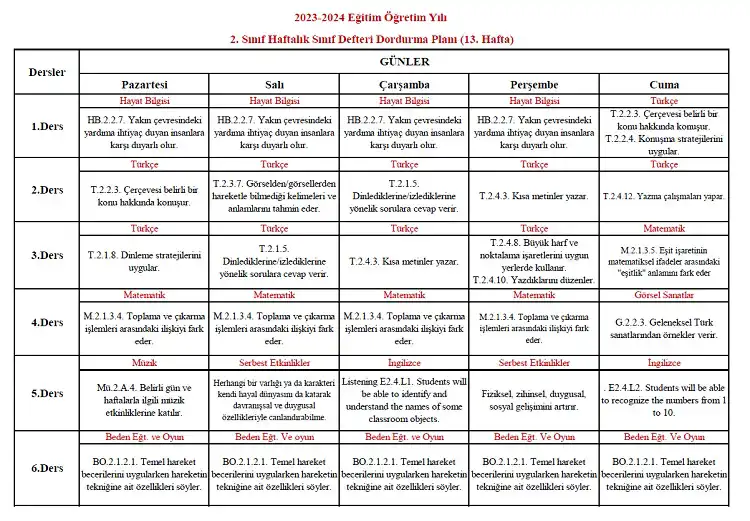 2023-2024 Yılı 2. Sınıf 13. Hafta Sınıf Defteri Doldurma Planı