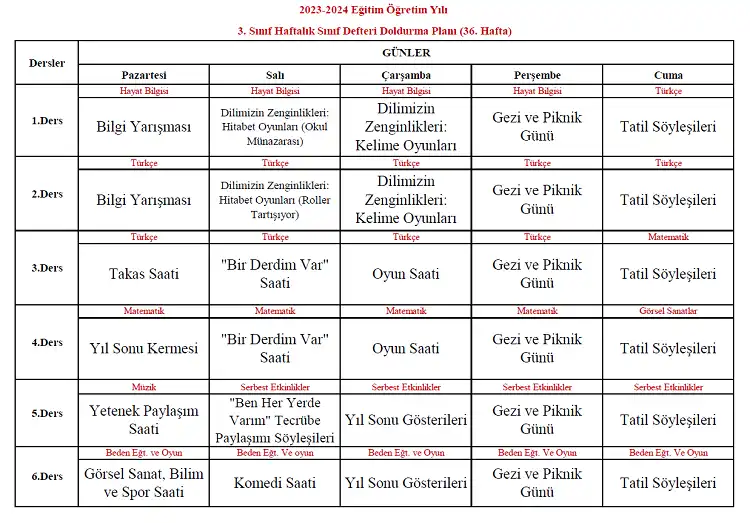 2023-2024 Yılı 3. Sınıf 36. Hafta Sınıf Defteri Doldurma Planı
