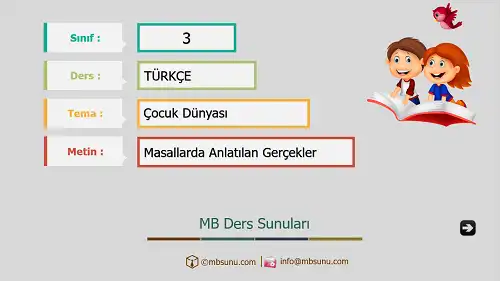3. Sınıf Türkçe - Etkinlik ve Cevaplarıyla Masallarda Anlatılan Gerçekler Ders Sunusu