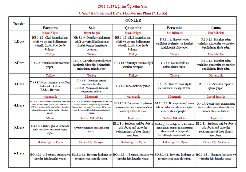 2022-2023 Yılı 3. Sınıf 7. Hafta Sınıf Defteri Doldurma Planı
