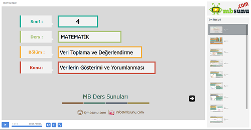 4.Sınıf Matematik Verilerin Gösterimi ve Yorumlanması Sunusu