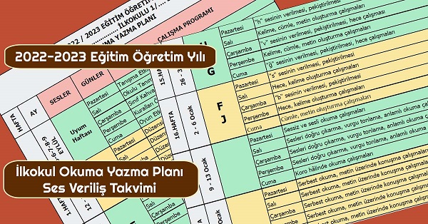 2022 - 2023 Yılı 1.Sınıf İlk Okuma Yazma Planı - Ses Veriliş Takvimi