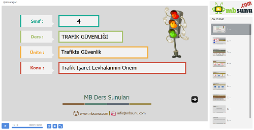 4.Sınıf Trafik Güvenliği - Trafik İşaret Levhalarının Önemi Sunusu