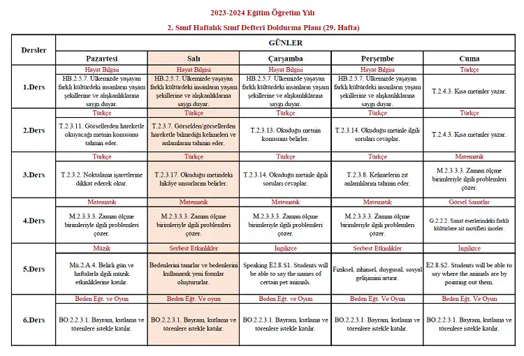 2023-2024 Yılı 2. Sınıf 29. Hafta Sınıf Defteri Doldurma Planı