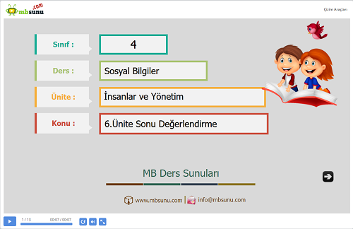 4.Sınıf Sosyal Bilgiler 6. Ünite Değerlendirme Sunusu