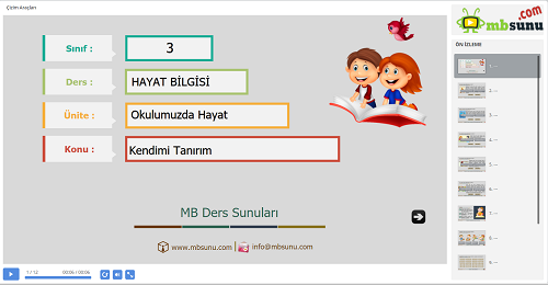 3.Sınıf Hayat Bilgisi Kendimi Tanırım Sunusu