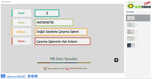 3.Sınıf Matematik Çarpma İşleminin Kat Anlamı Sunusu