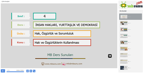 4.Sınıf İnsan Hakları, Yurttaşlık ve Demokrasi - Hak ve Özgürlüklerin Kullanılması Sunusu