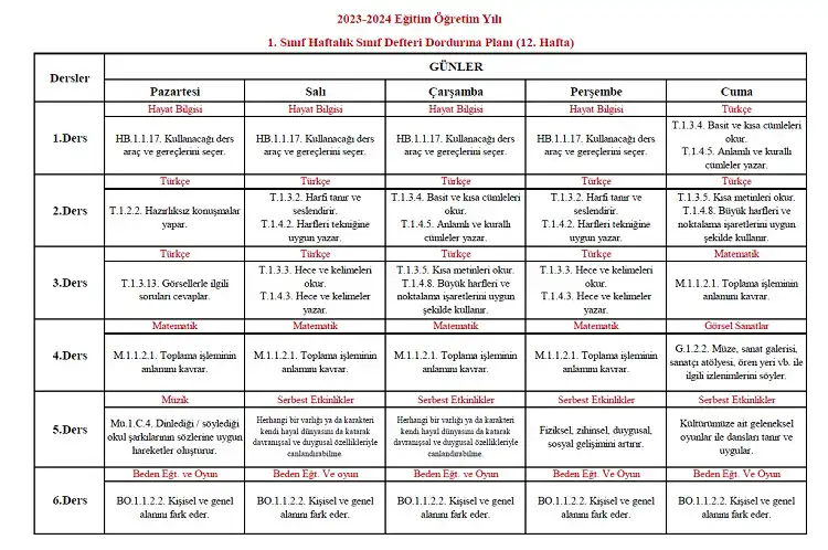 2023-2024 Yılı 1. Sınıf 12. Hafta Sınıf Defteri Doldurma Planı