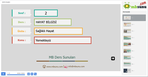 2.Sınıf Hayat Bilgisi Yemekteyiz Sunusu