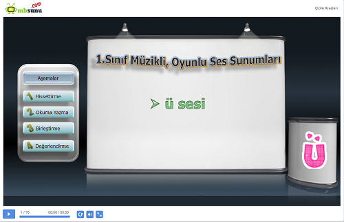 1.Sınıf Müzikli Ü Sesi Sunumu