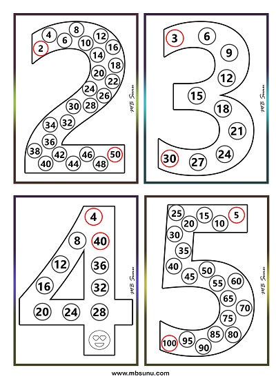 2. Sınıf Matematik - Ritmik Sayma Kartları