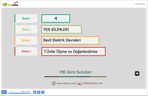 4.Sınıf Fen Bilimleri 7. Ünite Ölçme ve Değerlendirme Sunusu