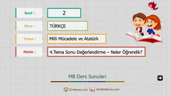 2. Sınıf Türkçe 4. Tema Değerlendirme Sunusu (Bilim ve Kültür)