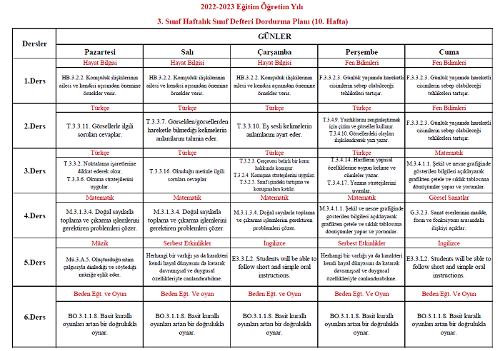 2022-2023 Yılı 3. Sınıf 10. Hafta Sınıf Defteri Doldurma Planı